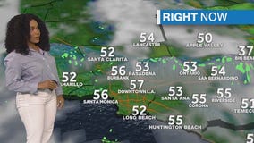 Weather forecast for Sunday, March 2