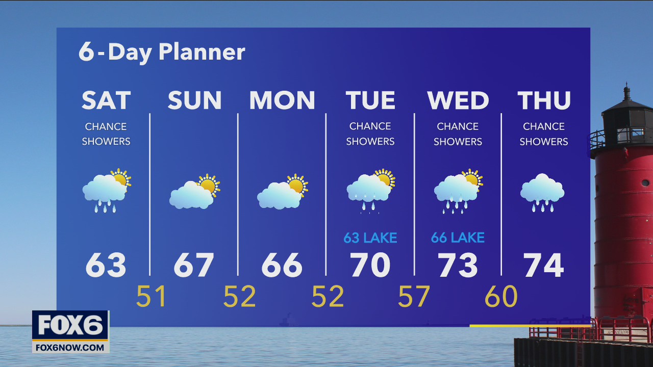Weather Webcast with Eric Manges