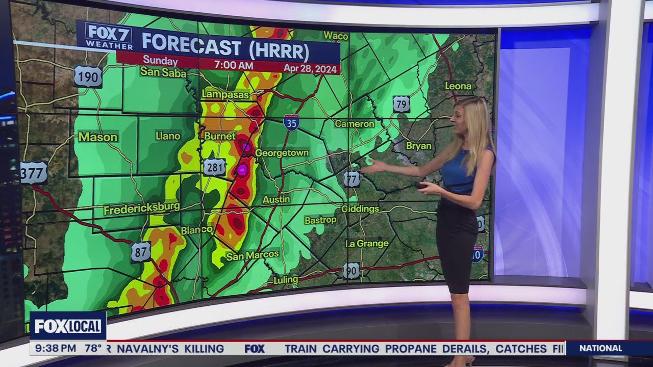 Austin weather: Hail, wind, and tornadoes possible