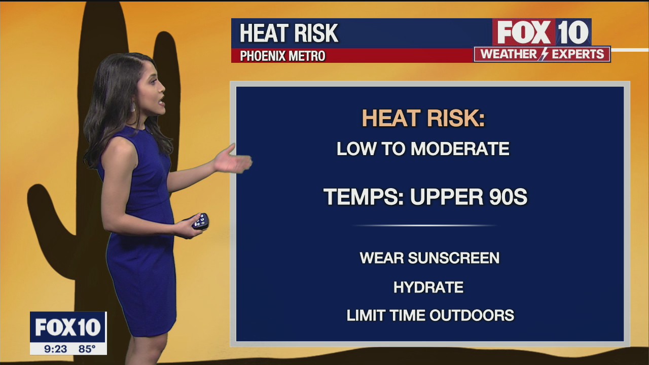 Evening Weather Forecast - 4/3/21