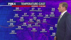 Dallas weather: Dec. 13 overnight forecast