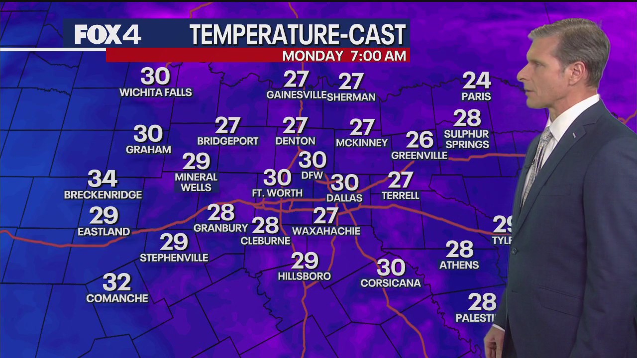 Dallas weather: Dec. 13 overnight forecast