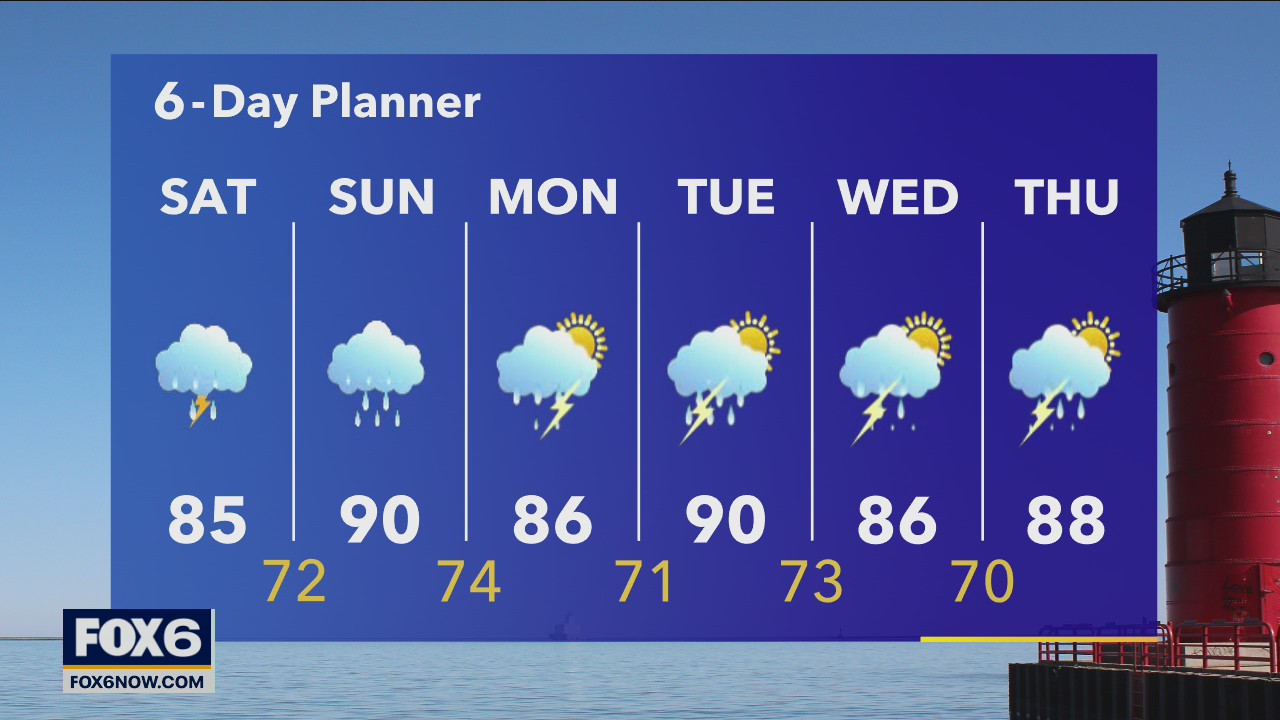 Weather Webcast with Eric Manges