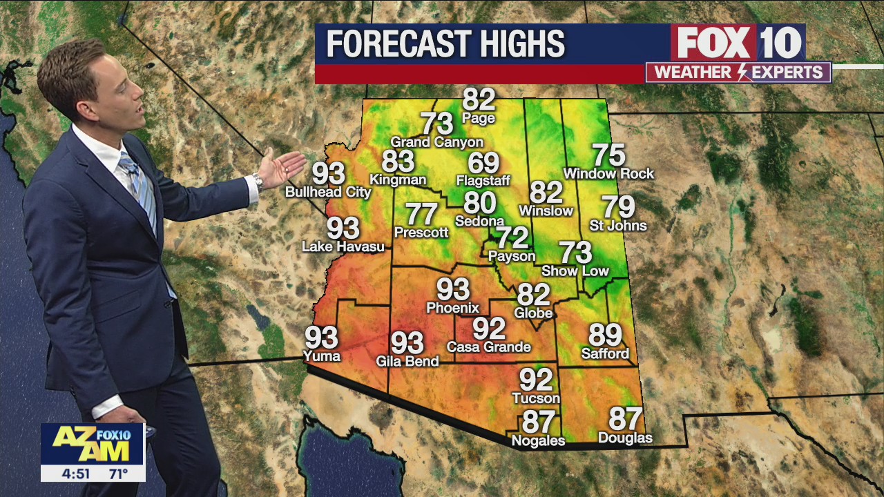 Morning Weather Forecast - 5/2/22