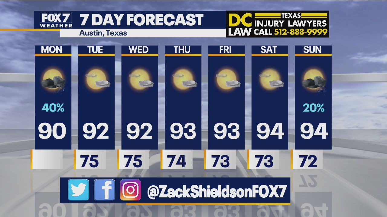 Noon weather forecast for June 7, 2021