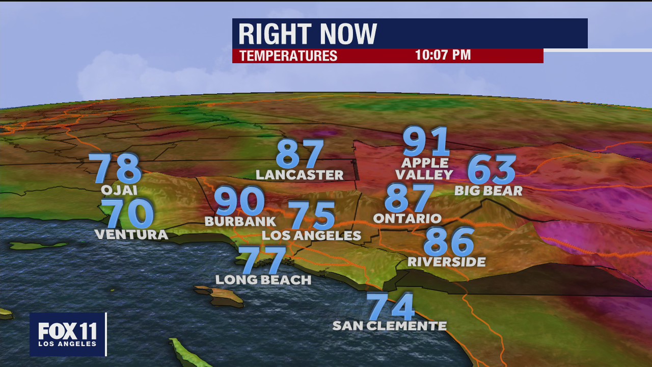 Weather Forecast Friday, August 14