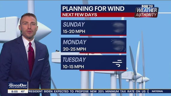 Weather Authority: Sunday, 8 a.m. update