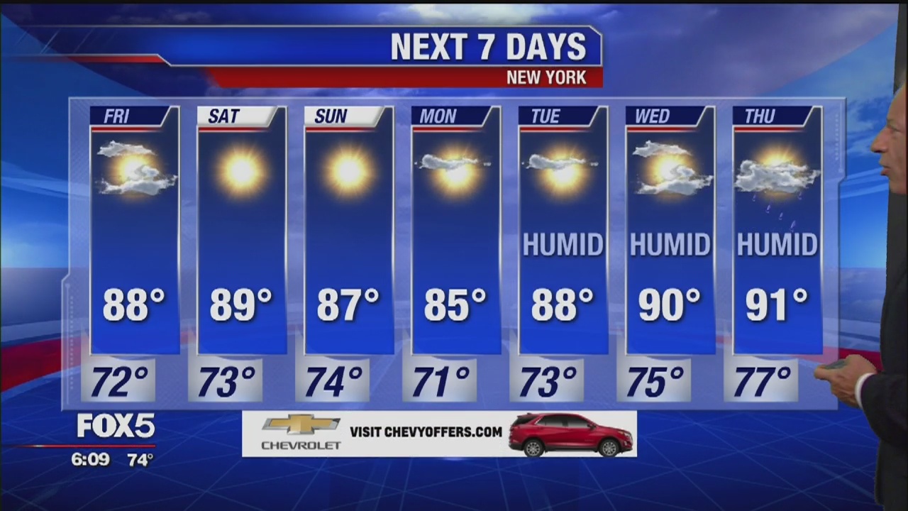 Weather Forecast for July 11