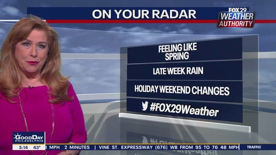 Weather Authority: Wednesday, 5 a.m. forecast