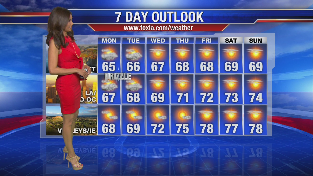 Monday morning weather forecast