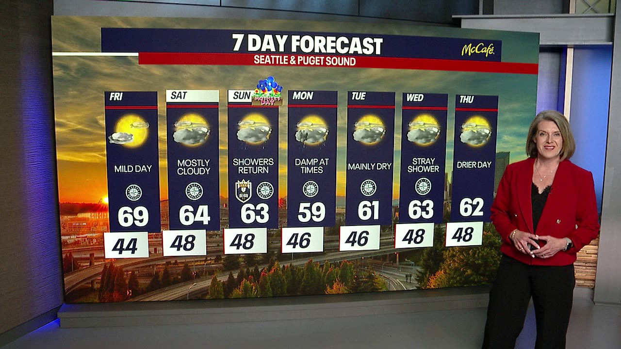 Seattle weather: cooler, mild end of the week