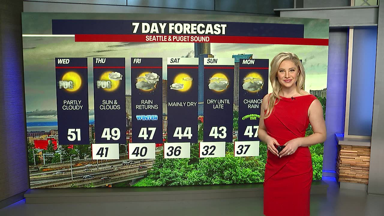 Drying out overnight, morning fog Wednesday