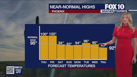 Evening Weather Forecast - 10/1/25