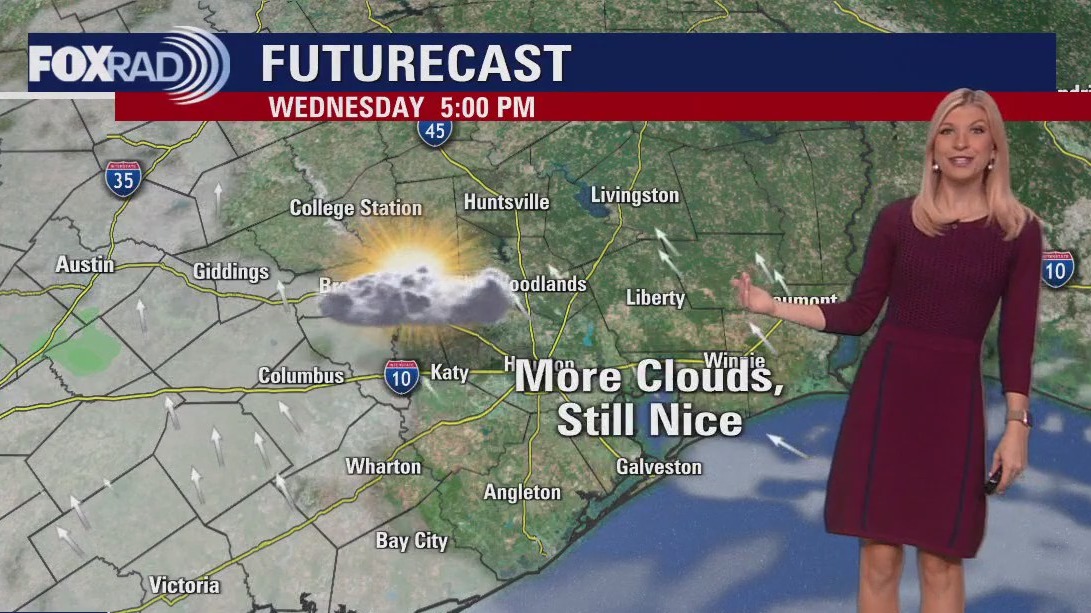 FOX 26 Houston Weather Forecast