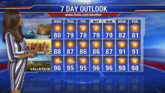 Wednesday morning weather forecast