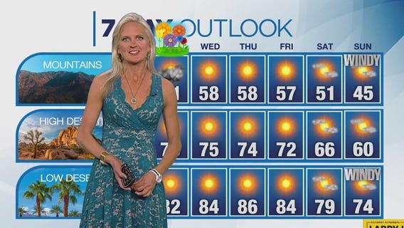 Weather forecast for Sunday, March 17