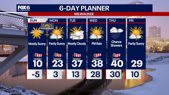 Weather Webcast with Holly Baker