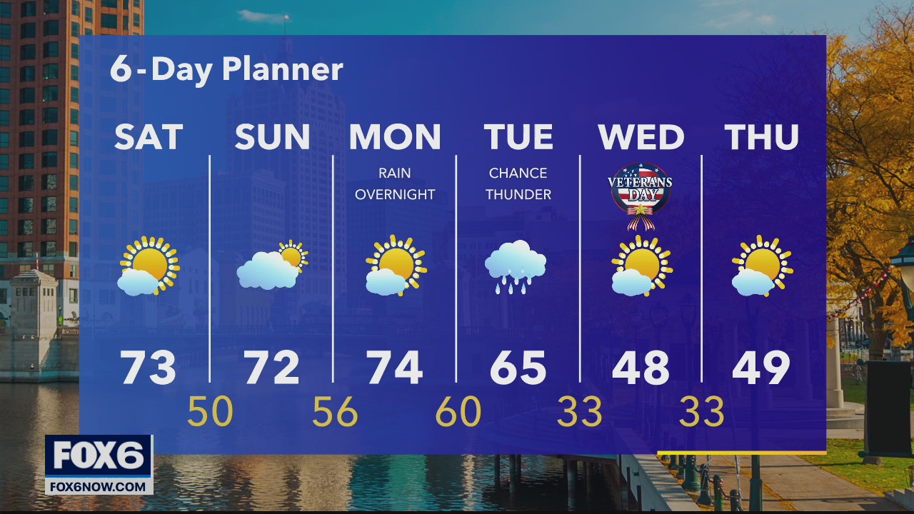 Weather Webcast with Eric Manges