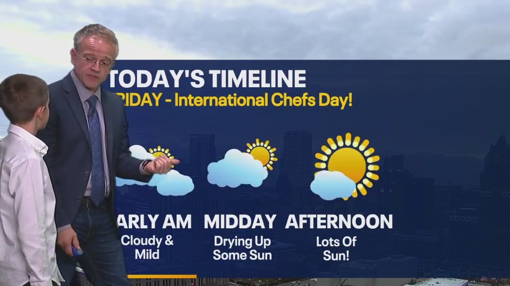 Future Forecaster: Meet 11-year-old Duncan