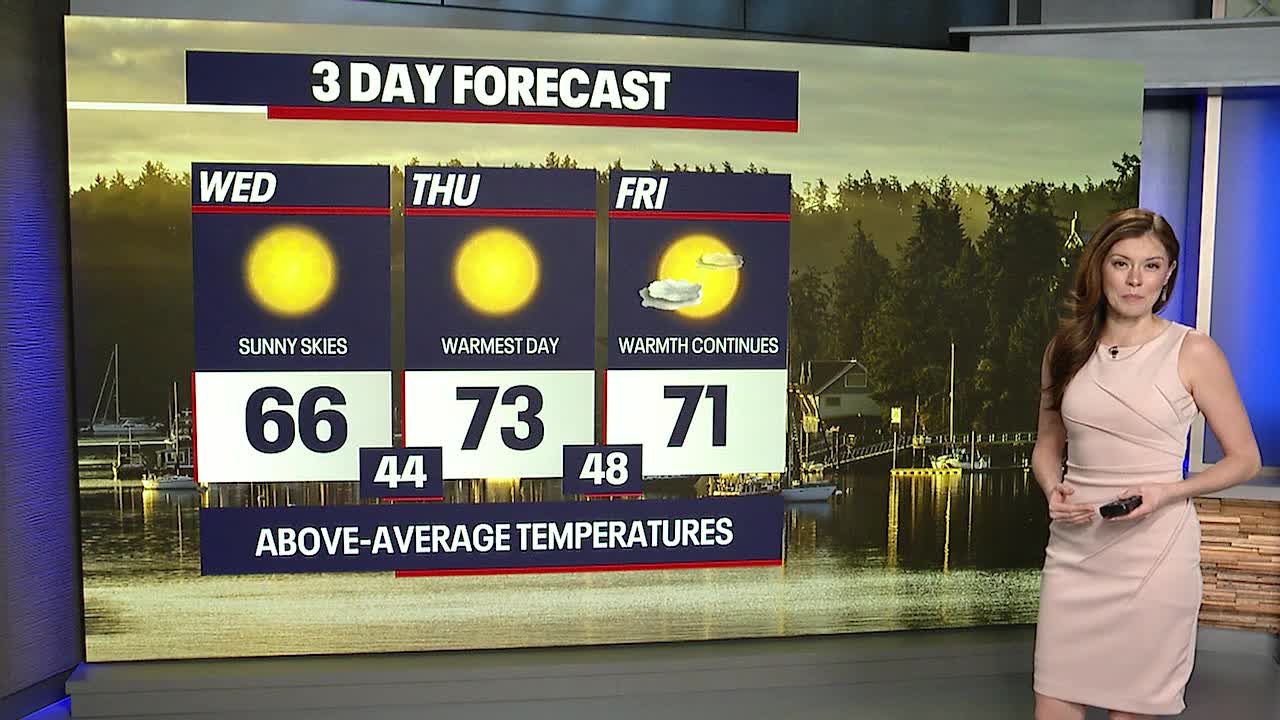 Seattle weather: Wednesday temperatures will warm several more degrees