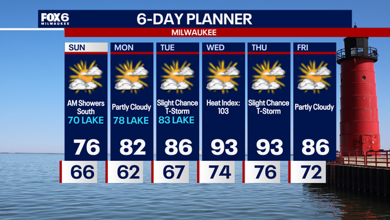 Weather Webcast with Chief Meteorologist Tom Wachs