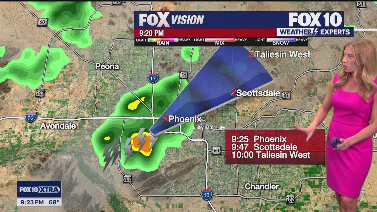 Evening Weather Forecast - 11/2/24