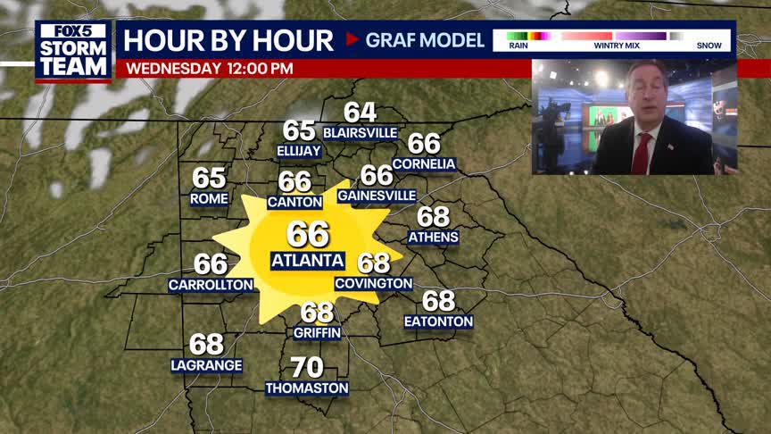 Tuesday Night Weather Update