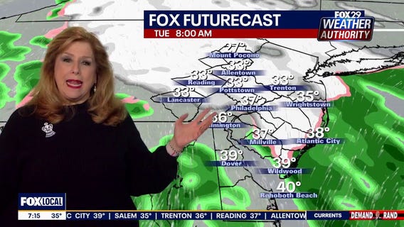 Weather Authority: Snowfall in Philadelphia, Tuesday morning forecast