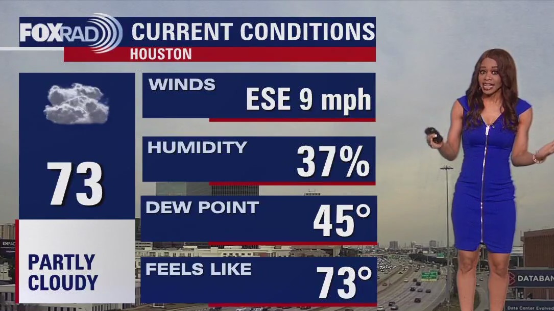 FOX 26 Houston Weather Forecast