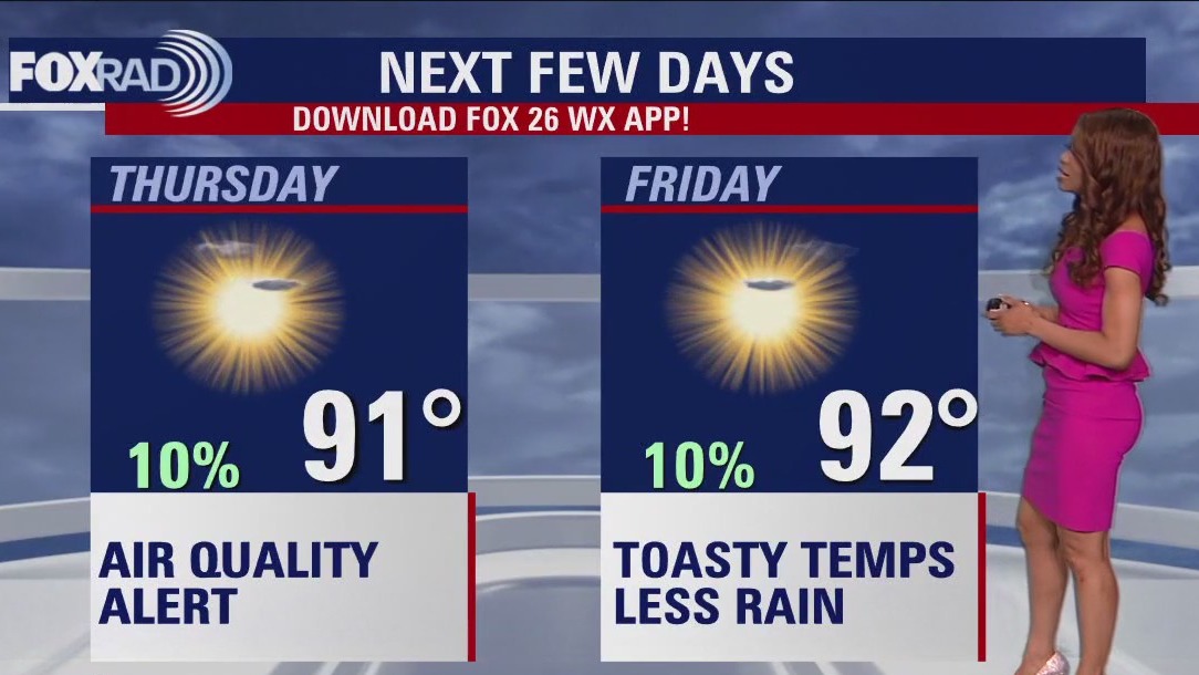 Houston weather: Toasty temperatures on the way for the rest of the week