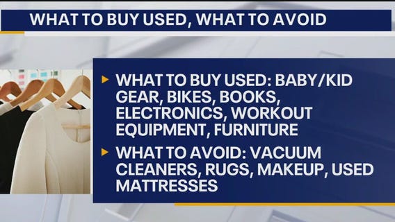 Buying used, or not buying at all