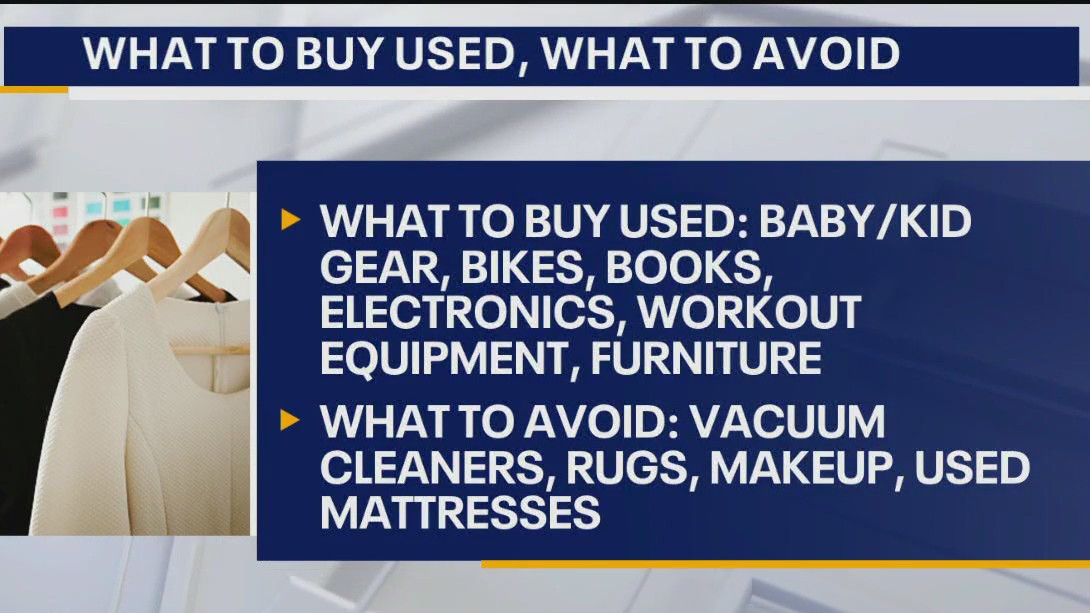 Buying used, or not buying at all