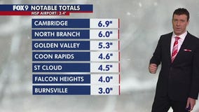 MN weather: Roads are snow covered; light snow continues [3:30 a.m. update]