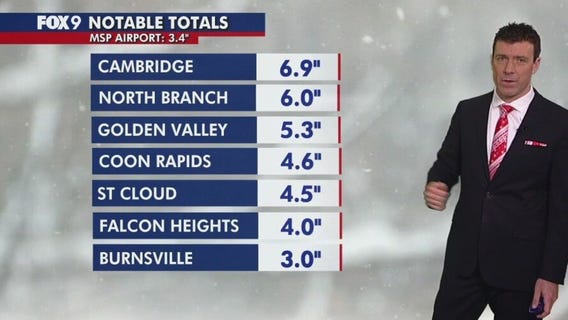 MN weather: Roads are snow covered; light snow continues [3:30 a.m. update]