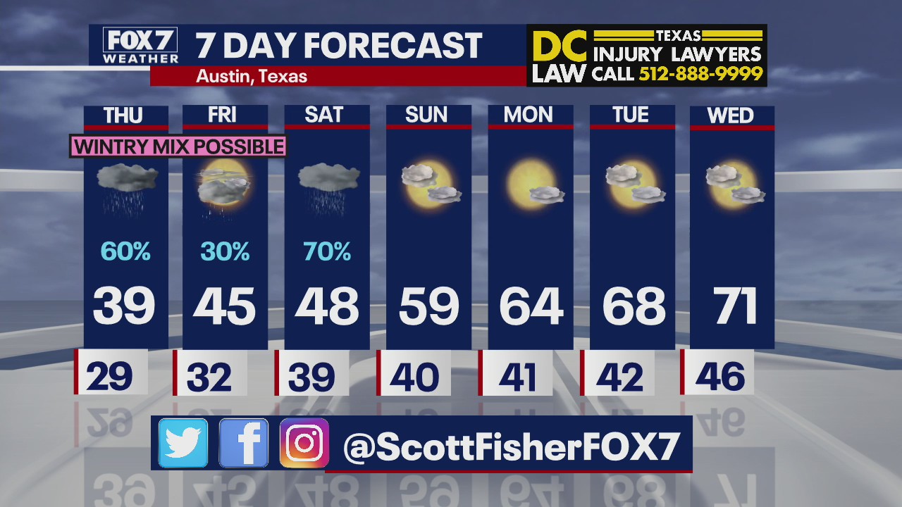 Evening weather forecast for Feb. 23, 2022