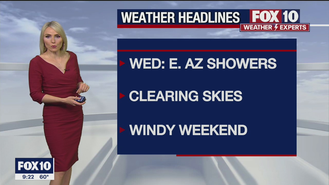 Evening Weather Forecast - 1/18/2022