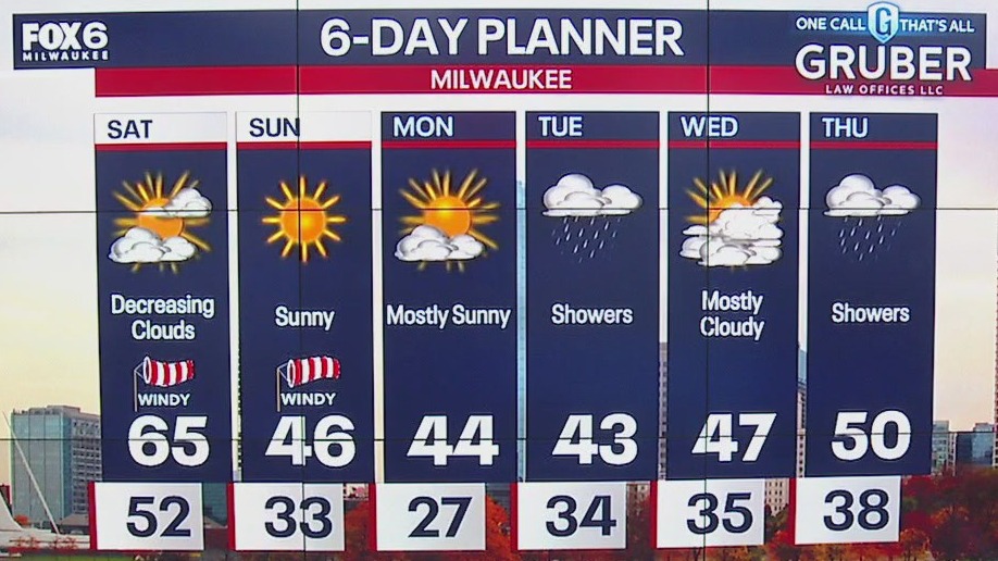 Weather webcast with Lisa Michaels