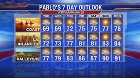 Monday night weather video forecast update - June 24, 2019