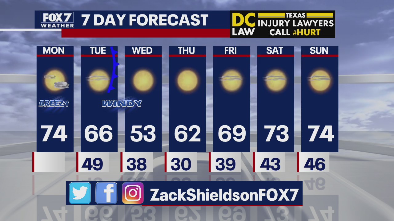 Noon weather forecast for February 24, 2020