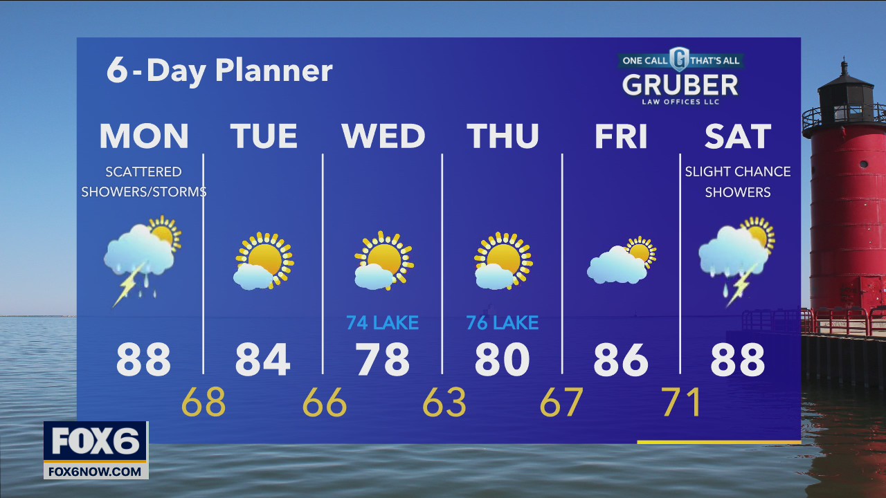 Weather webcast with Rob Haswell
