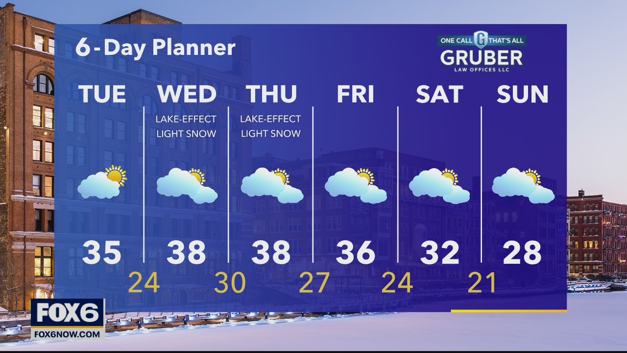 Weather webcast with Eric Manges