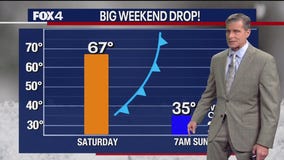 Dallas weather: Nov. 26 overnight forecast