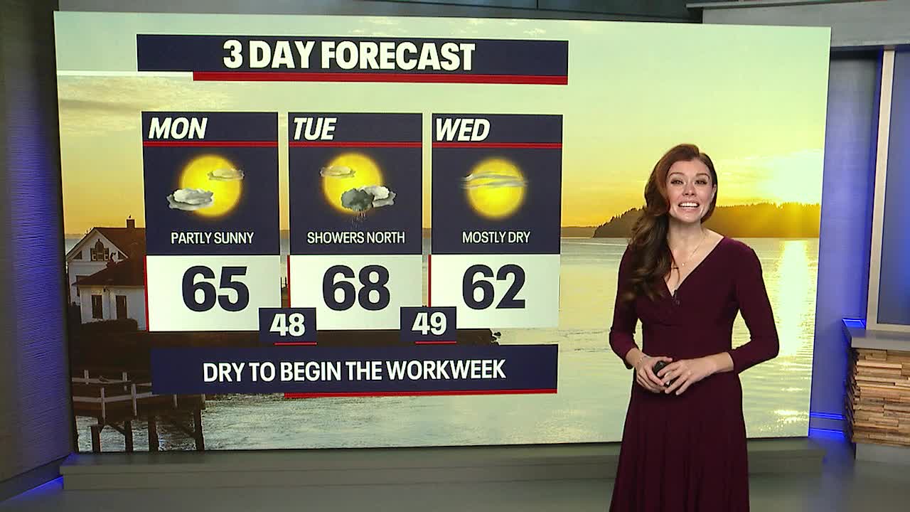 Sunny skies to start the week