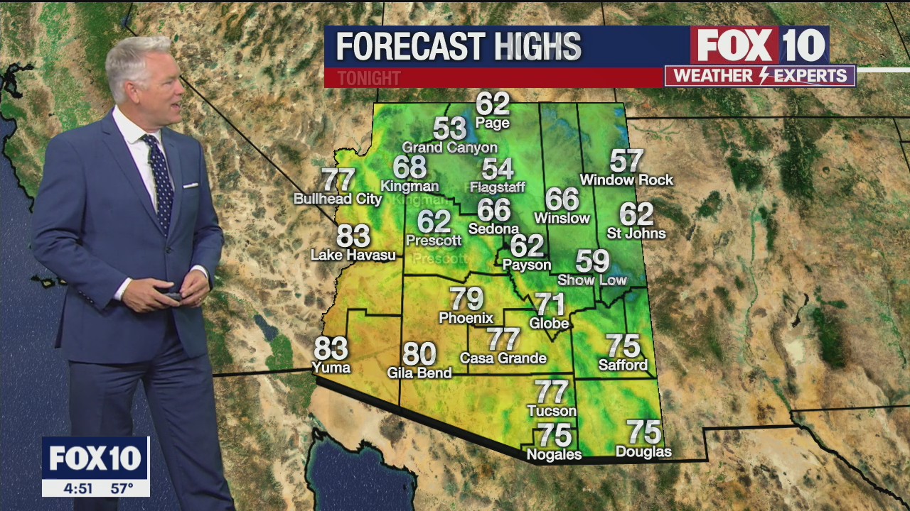 Morning Weather Forecast - 10/14/21