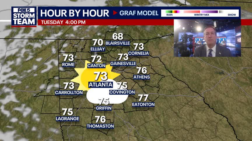 Monday Night Weather Update