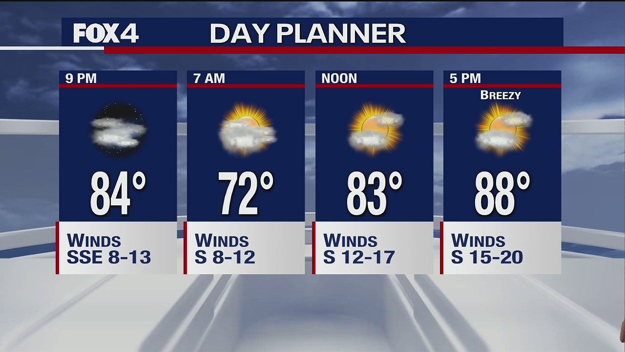May 25 overnight forecast