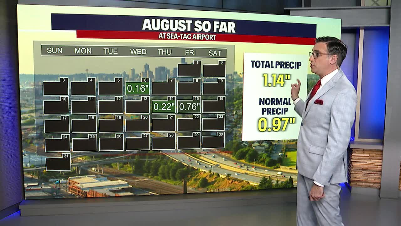 Seattle weather: After a few morning clouds, sunshine will return Friday