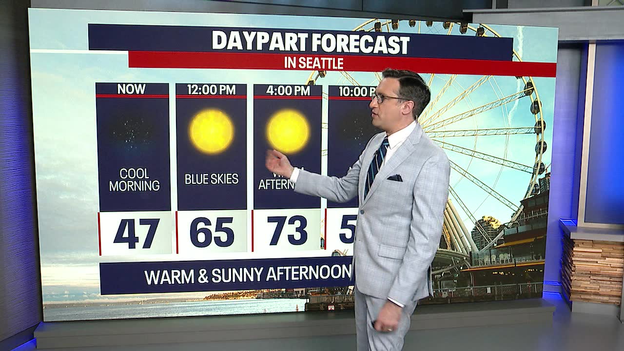 Seattle weather: Temperatures reaching 70s for a few days