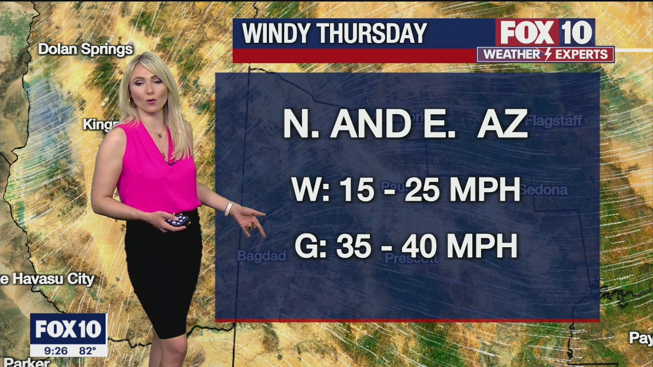 Evening Weather Forecast - 4/7/2021