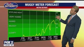 Great-looking weekend on tap, warmer temps return next week